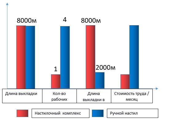 Скриншот 22-07-2022 141614.jpg Скриншот 22-07-2022 141614.jpg